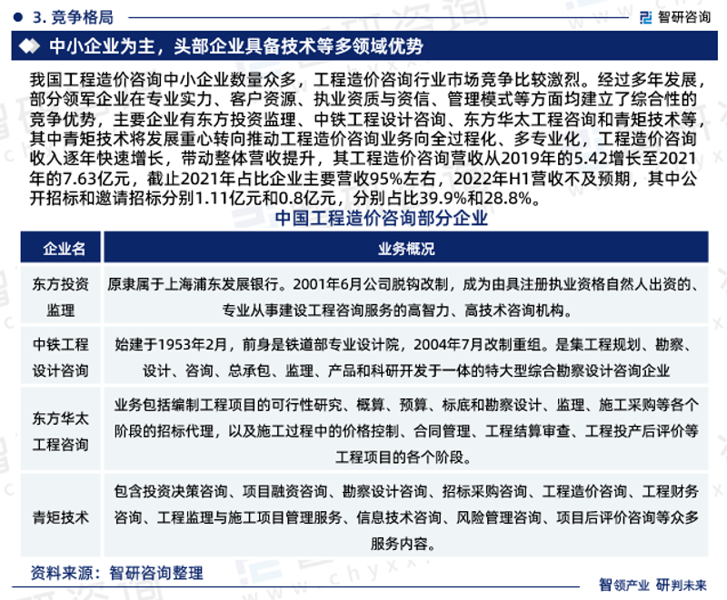南京信息咨询业：行业发展趋势与创新机遇