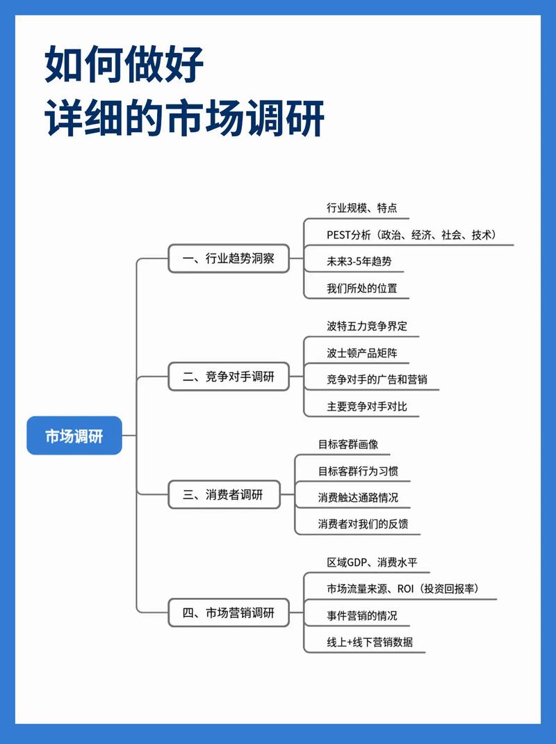 把握行业脉搏：聚焦最新动态