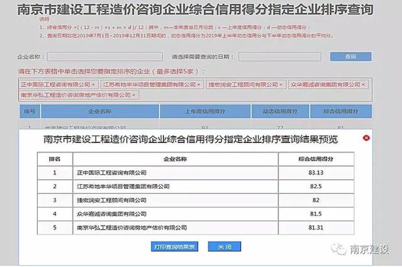 企业发展的秘钥：深度解析企业管理咨询